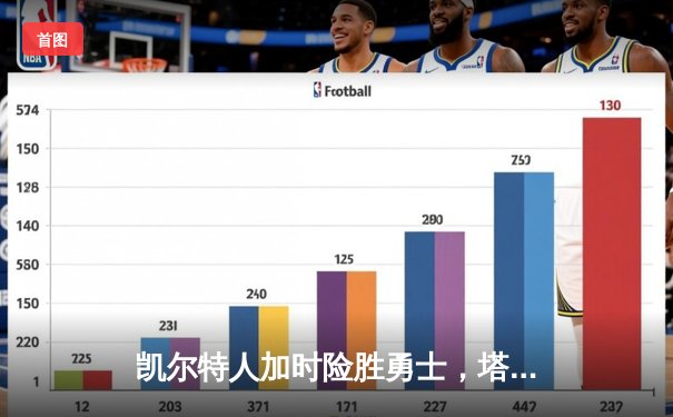 凯尔特人加时险胜勇士，塔图姆44分创赛季新高